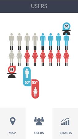DDOS网页端源码软件安卓版性能分析