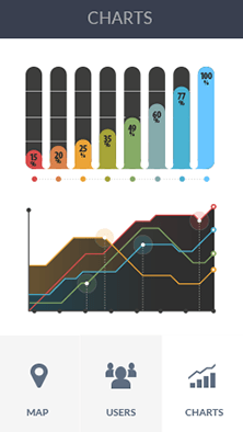 DDOS网页端源码软件服务器测压工具